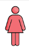 Féminin